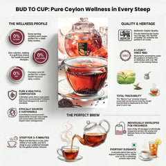 Tea brand infographic with teapots, cups, and tea bags on a white background
